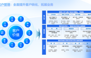 杭州效果科技：通用vs定制，IT行业管理软件怎么选？