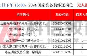 国考报名第七天！涉辽岗位报考人数突破4万5！