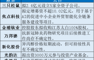 11大消息影响市场，一行两会重磅发声，A股投资价值显现