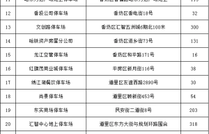 冰城公安：释放停车资源 持续提升静态交通管理水平